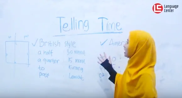 telling time TEATU