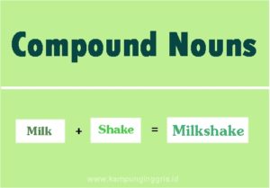 Form the compound nouns cup note bed