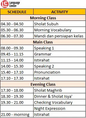 Jadwal Kampung Inggris