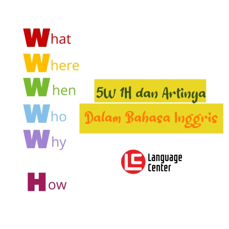 5W 1H dan Artinya Dalam Bahasa Inggris